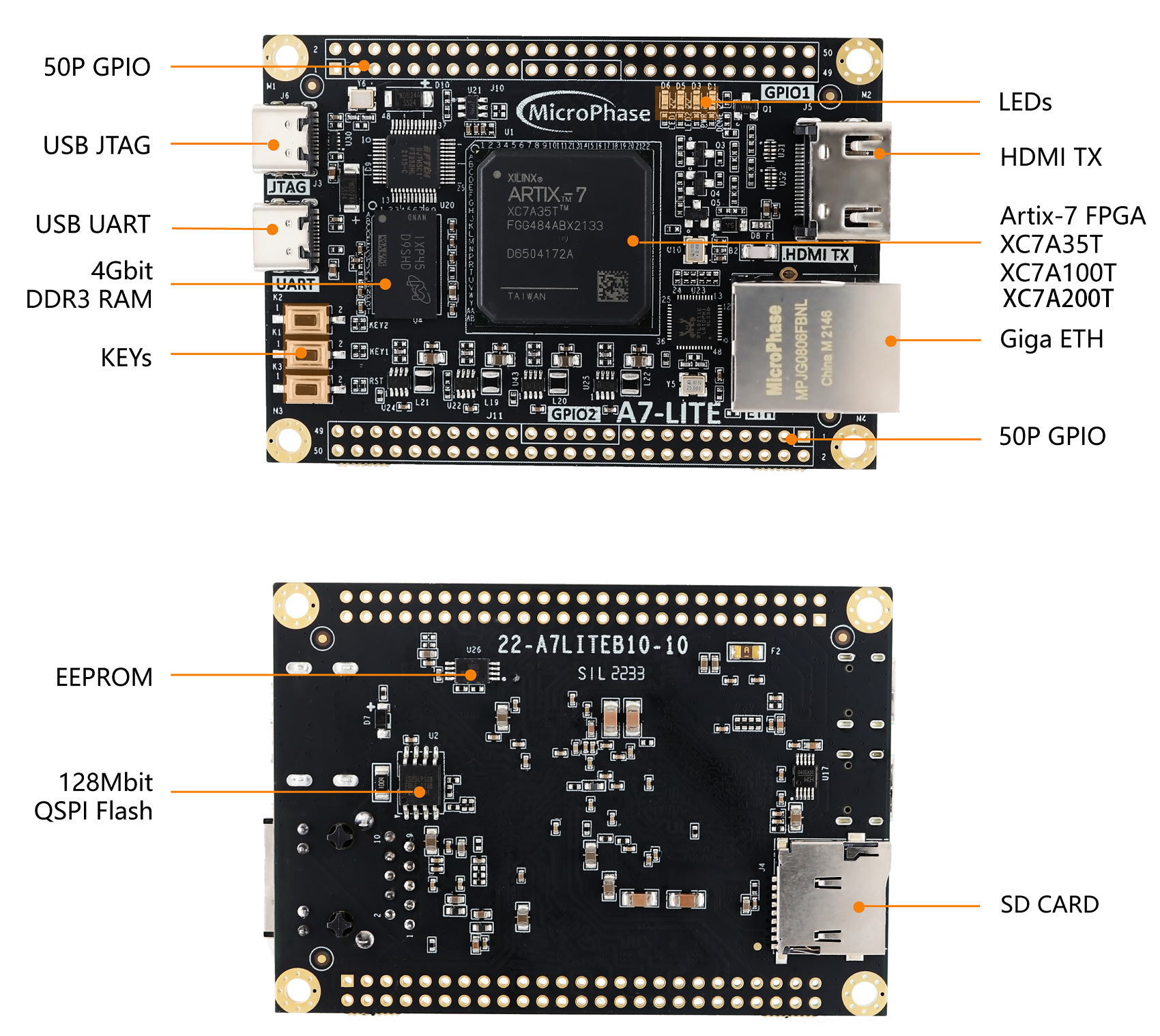 ../../_images/4-A7-Lite_Boardlayout.png