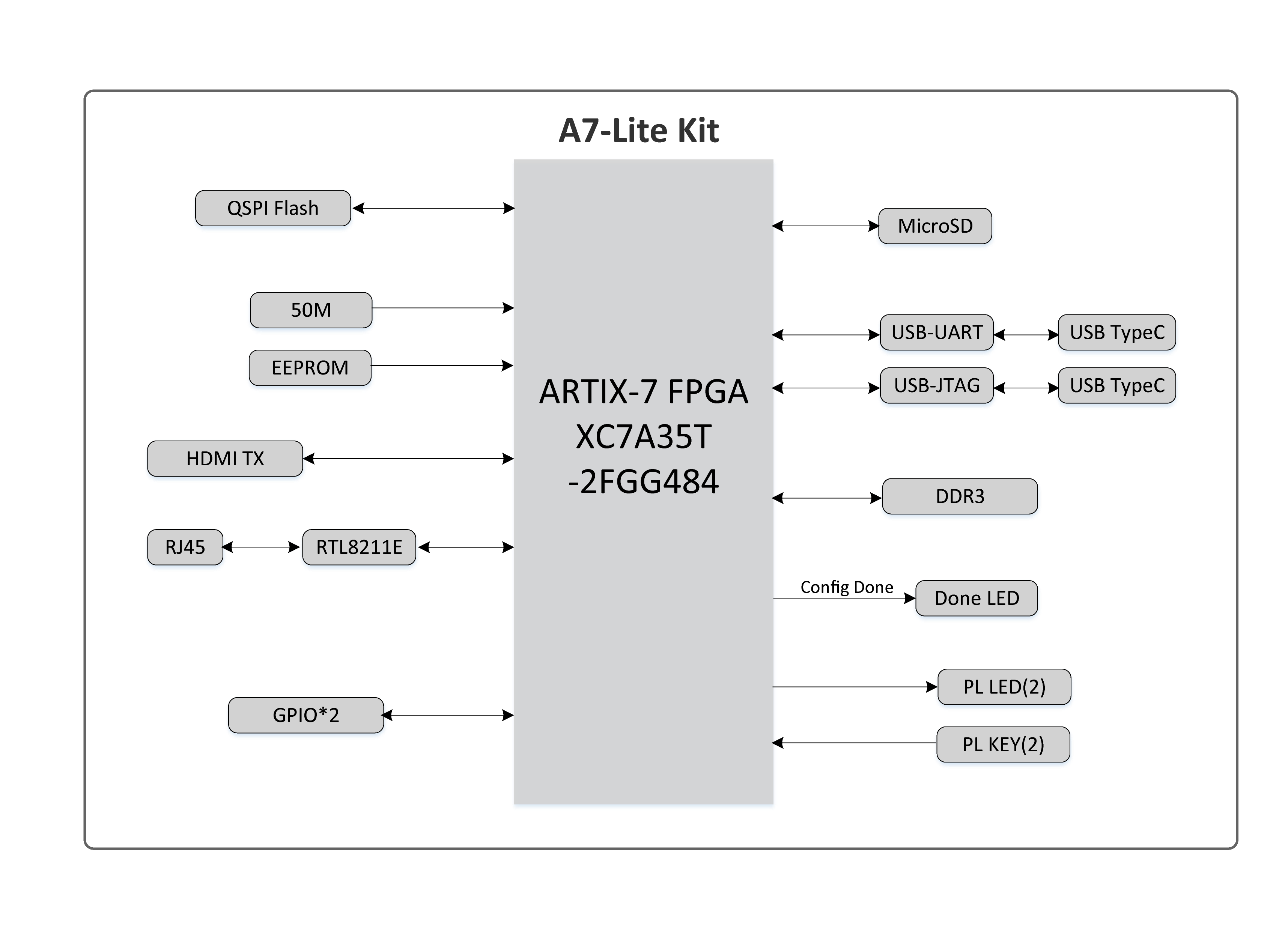 A7-lite-01