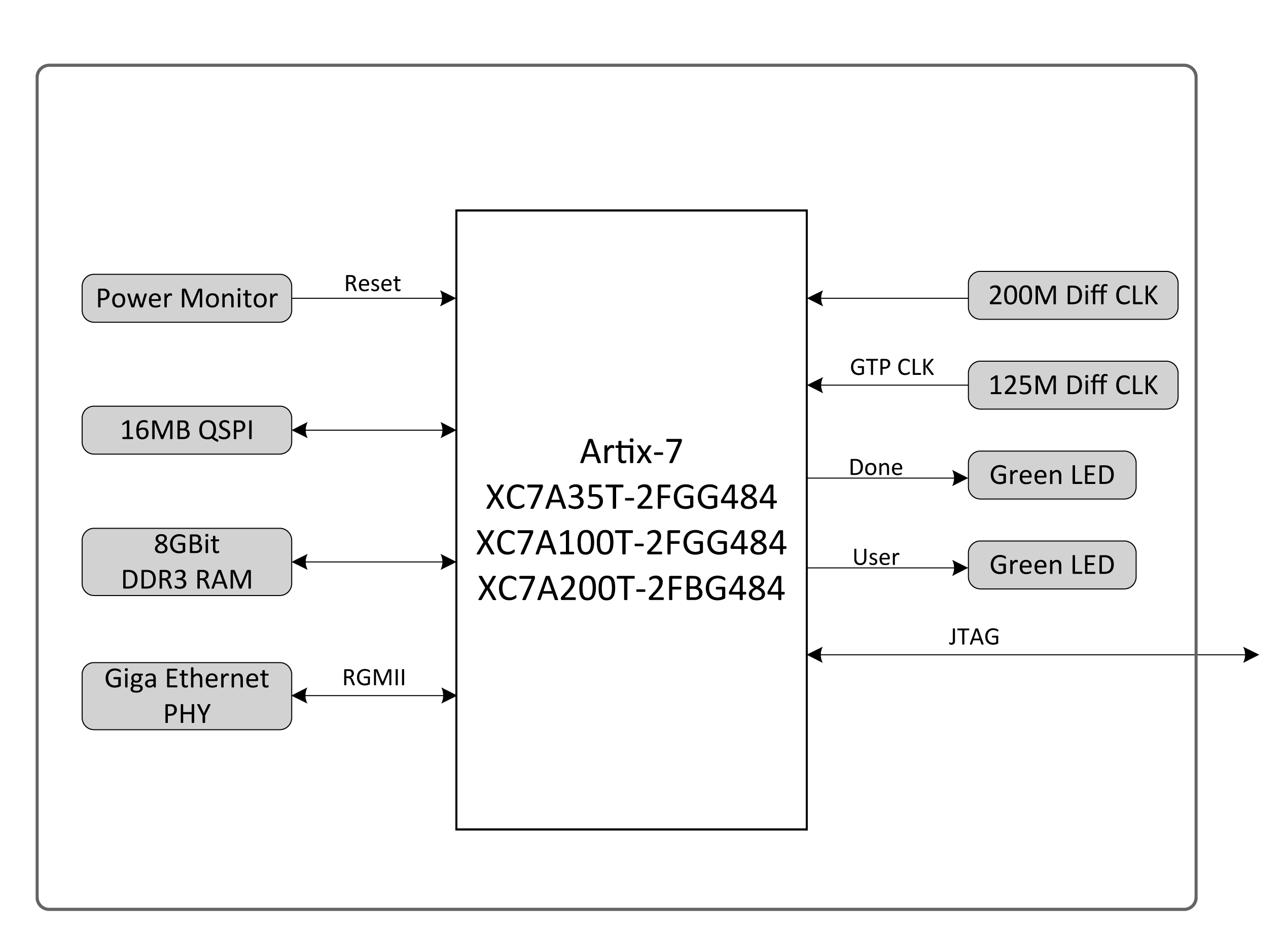 ../../_images/Block_diagram.png