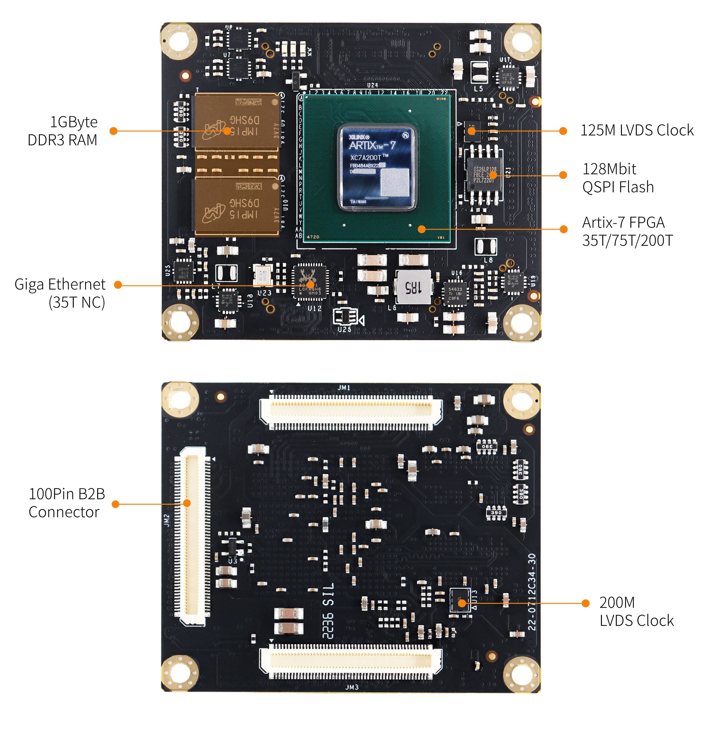 ../../_images/PCB_Layout.png