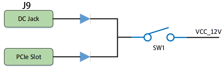 ../../_images/Power_structure1.png