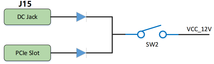 ../../_images/Power_structure3.png