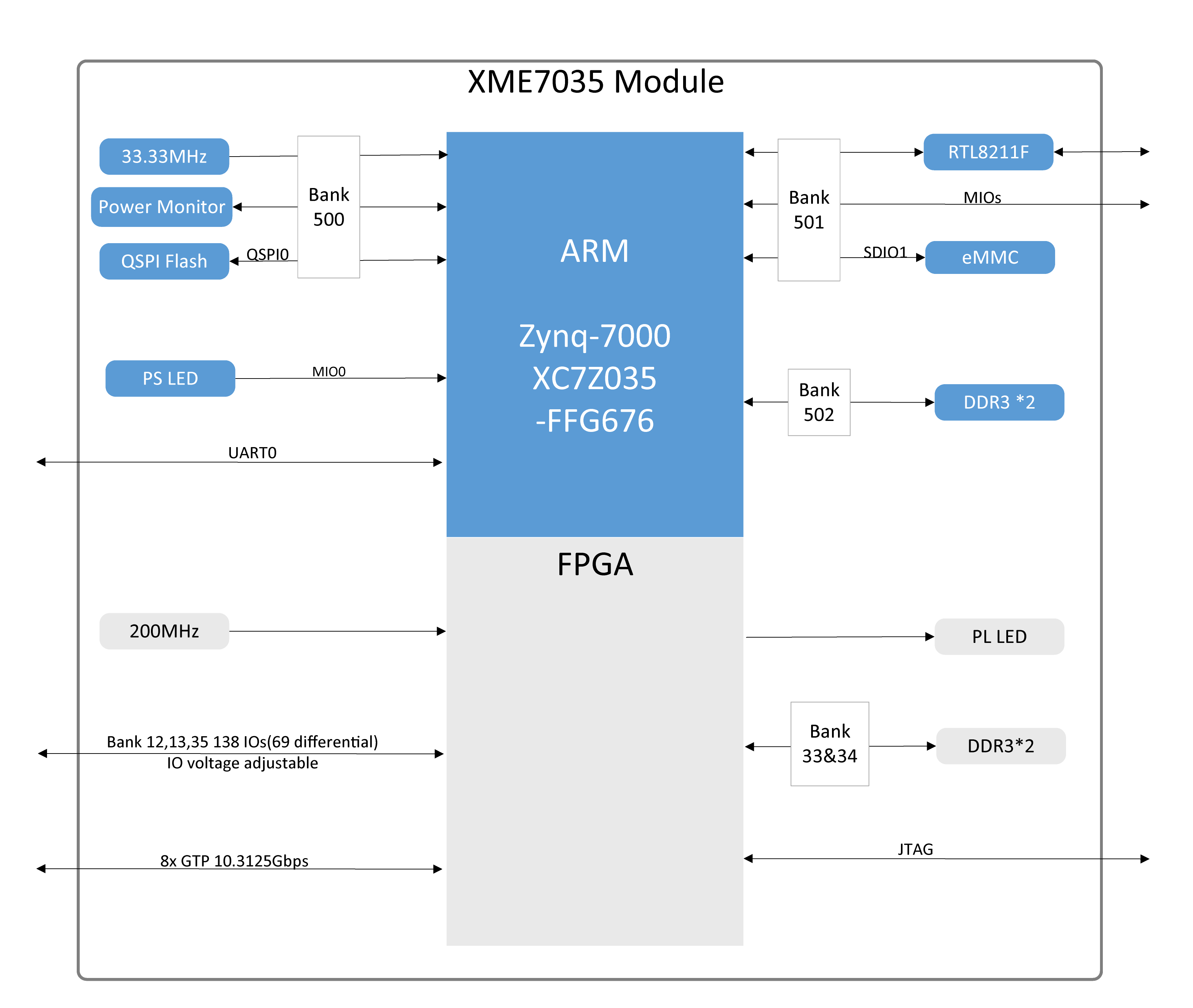 ../../_images/XME7035_DIAGRAM-01.png