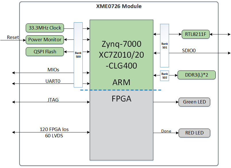 ../../_images/block_diagram1.png