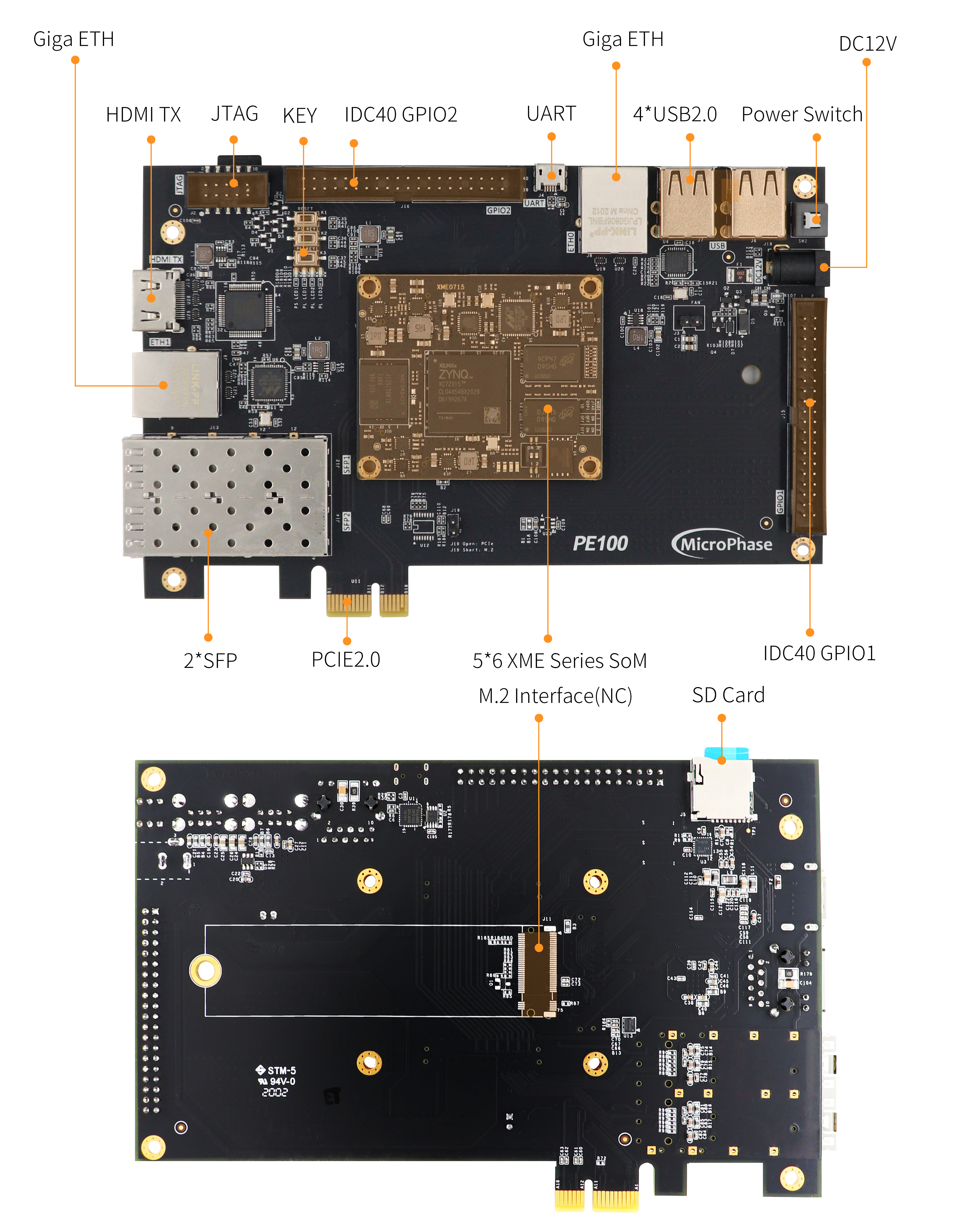 ../../_images/pe100_LAYOUT.png
